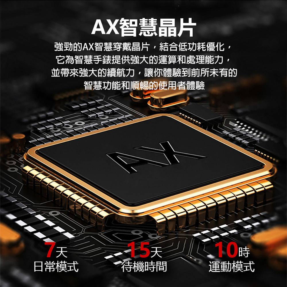 SW-30 Plus OD1 藍芽運動手錶 震動版(升級吸汗錶帶 2.06吋高清螢幕 藍芽通話 健康監測 LINE來電通知)